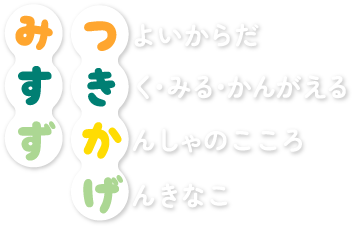 つよいからだ きく・みる・かんがえる かんしゃのこころ げんきなこ